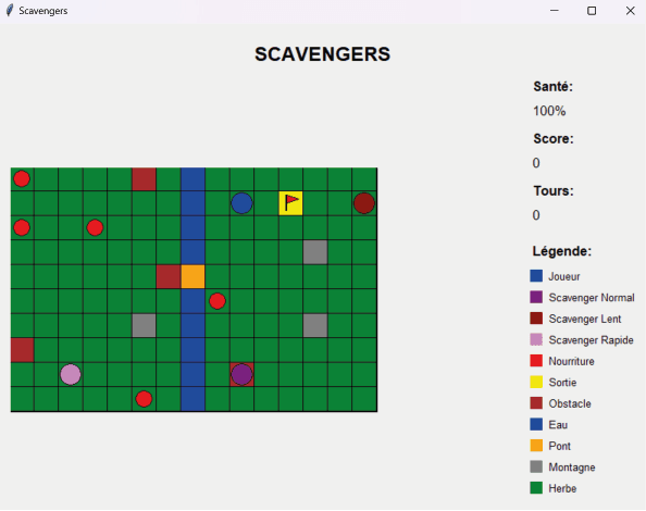 Scavengers